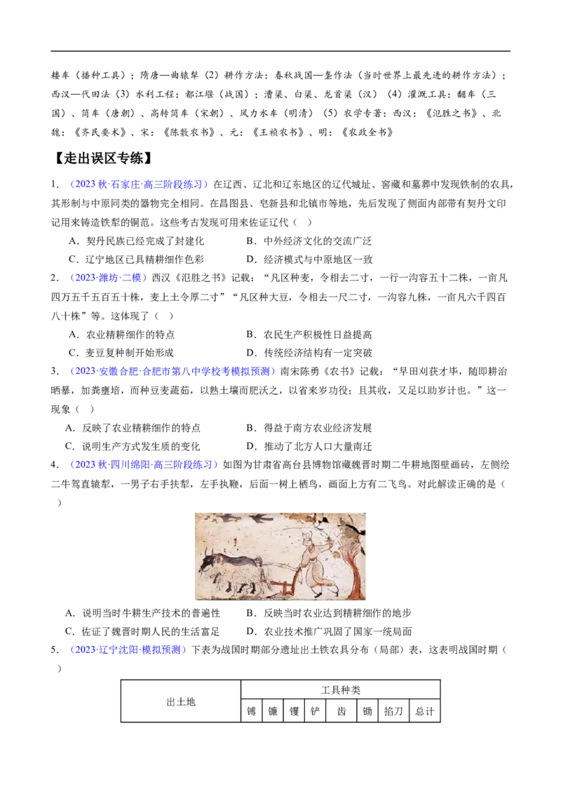 专题01先秦至秦汉：从中华文明起源到统一多民族封建国家的建立和巩固（原卷版）_07高考历史_新高考复习资料_2024年新高考复习资料_专项复习资料