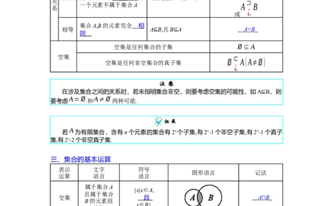 专题01集合与常用逻辑用语（教师版）_02高考数学_通用版（老高考）复习资料_2024年复习资料_完备战2024年高考数学一轮复习考点帮（全国通用）_核心考点讲练