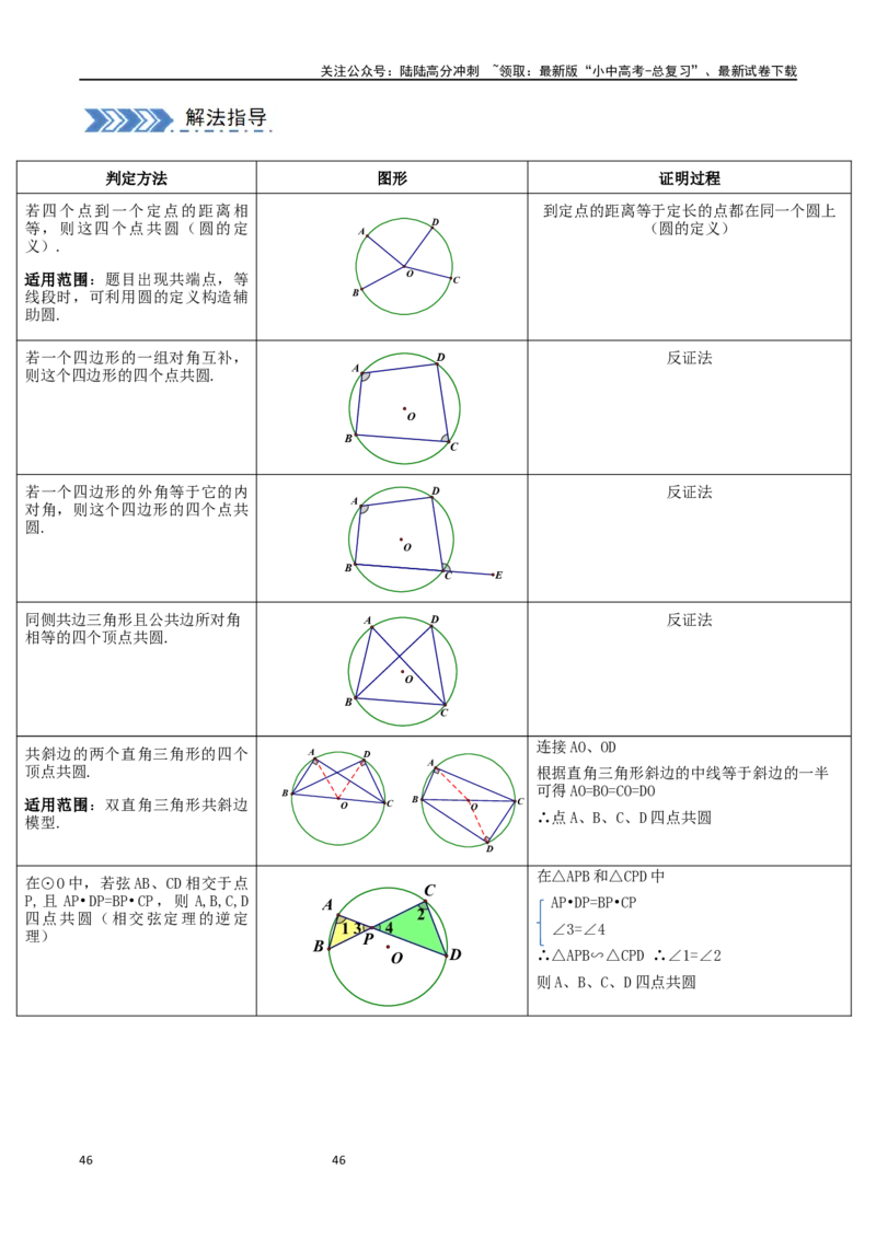 中考大题06圆中的证明与计算问题（8大题型）（解析版）_02中考总复习（2026版更新中）_02-数学-中考总复习_2024年中考复习资料_二轮复习资料_大题精做