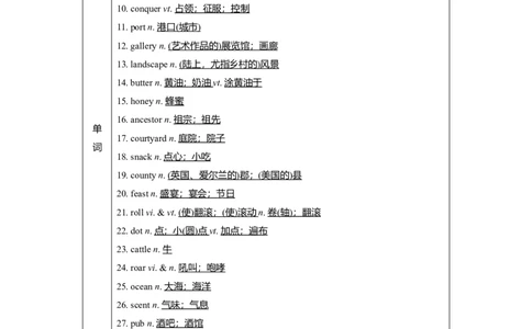 Unit4HistoryandTraditions教案_03高考英语_新高考复习资料_2022年新高考资料_2022年新高考英语一轮复习_2022届一轮复习（人教版）讲练结合7.23更新_必修二Unit4HistoryandTraditions