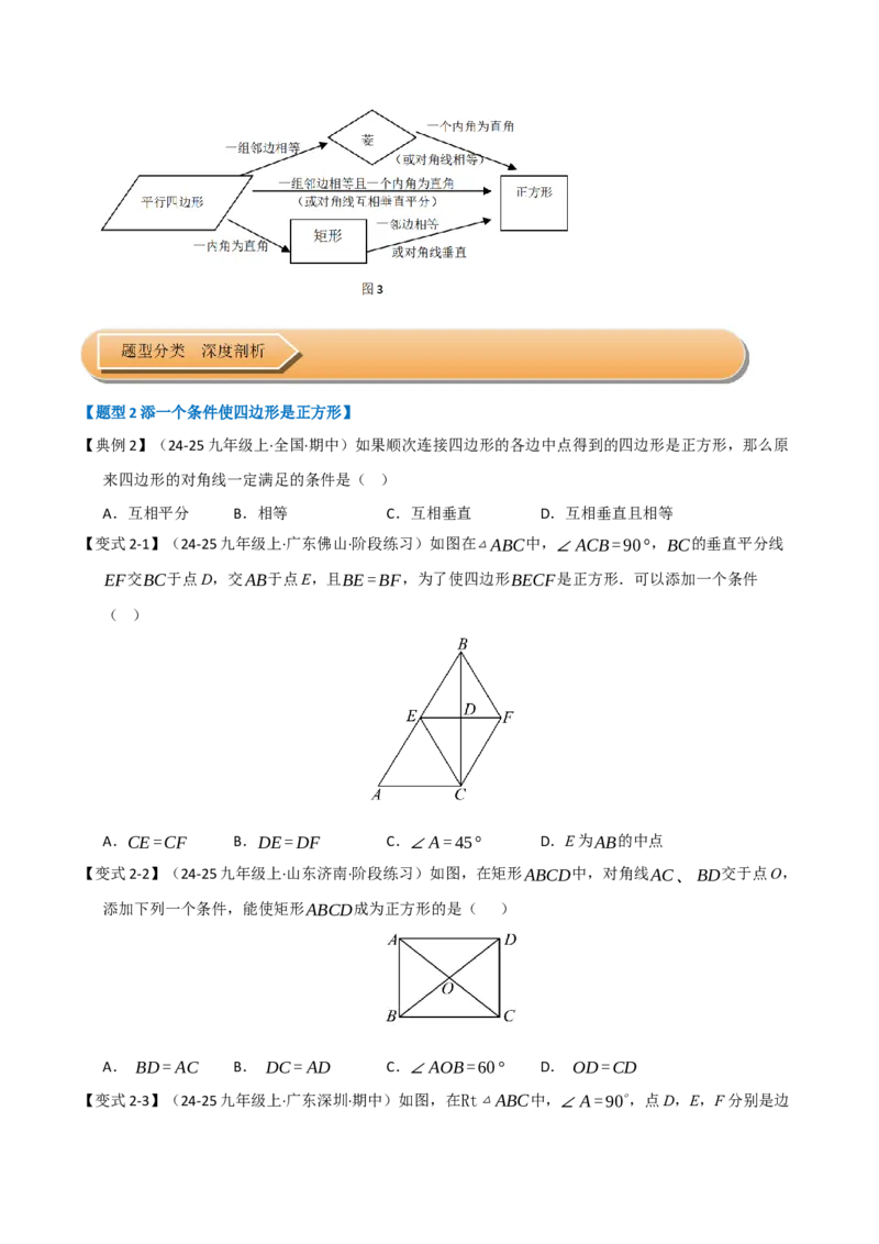 第05讲正方形的性质和判定（知识解读+达标检测）（学生版）_初中数学_八年级数学下册（人教版）_知识解读与题型专练-V14_2025版