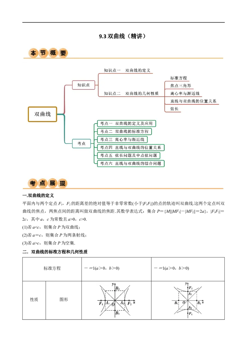 9.3双曲线（精讲）（学生版）_02高考数学_新高考复习资料_2024年新高考资料_一轮复习资料_完2024年高考数学一轮复习一隅三反系列（新高考）_学生版