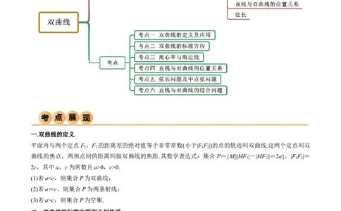9.3双曲线（精讲）（学生版）_02高考数学_新高考复习资料_2024年新高考资料_一轮复习资料_完2024年高考数学一轮复习一隅三反系列（新高考）_学生版