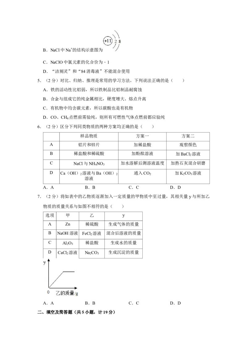 2016年陕西省中考化学真题（副卷）（空白卷）_陕西_5.陕西中考化学（2008-2025）