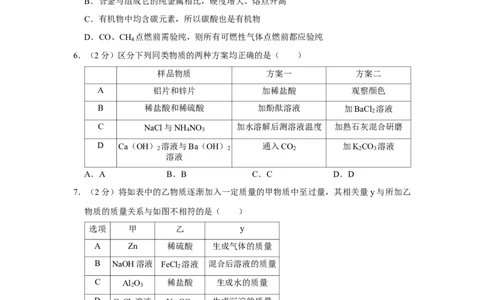 2016年陕西省中考化学真题（副卷）（空白卷）_陕西_5.陕西中考化学（2008-2025）