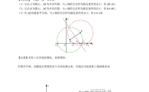 专题3-2一网打尽14类&middot;二次函数的存在性问题（解析版）_02中考总复习（2026版更新中）_02-数学-中考总复习_2024年中考复习资料_专项复习资料_教师版（含答案解析）