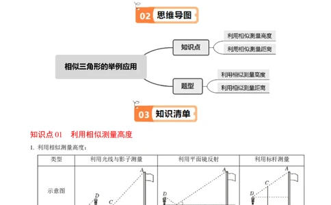 第06讲相似三角形的应用举例（2个知识点+2类热点题型讲练+习题巩固）（学生版）_初中数学_九年级数学下册（人教版）_同步讲义-U18_2025版