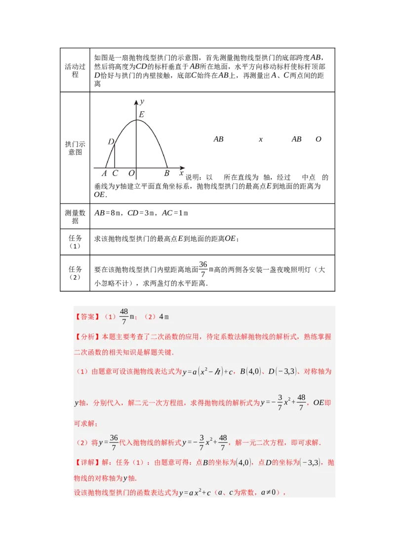 第06讲二次函数的实际应用（知识解读题型精讲随堂检测）（教师版）_初中数学_九年级数学上册（人教版）_知识解读与题型专练-V14_2026版