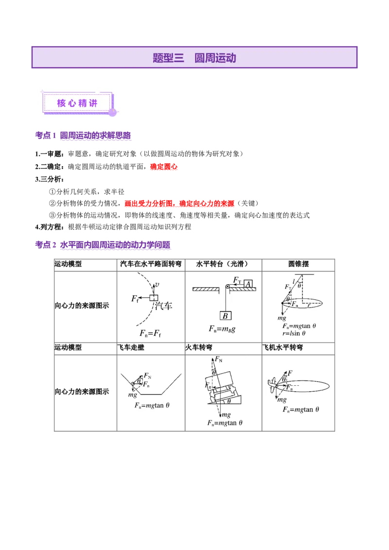 专题03力与曲线运动（讲义）（解析版）_03高考英语_2025年新高考资料_二轮复习_01高考语文等多个文件_上好课2025年高考物理二轮复习讲练测（新高考通用）