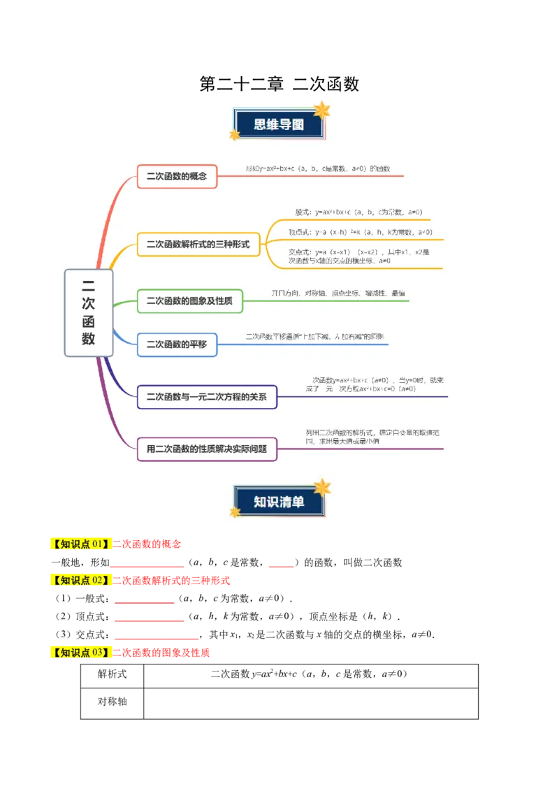 第二十二章二次函数（知识清单）（学生版）_初中数学_九年级数学上册（人教版）_知识点汇总-U105_2026版