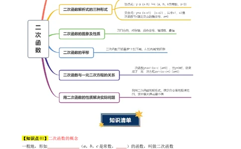 第二十二章二次函数（知识清单）（学生版）_初中数学_九年级数学上册（人教版）_知识点汇总-U105_2026版