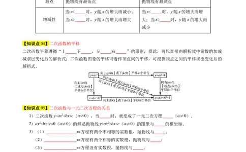 第二十二章二次函数（知识清单）（学生版）_初中数学_九年级数学上册（人教版）_知识点汇总-U105_2026版