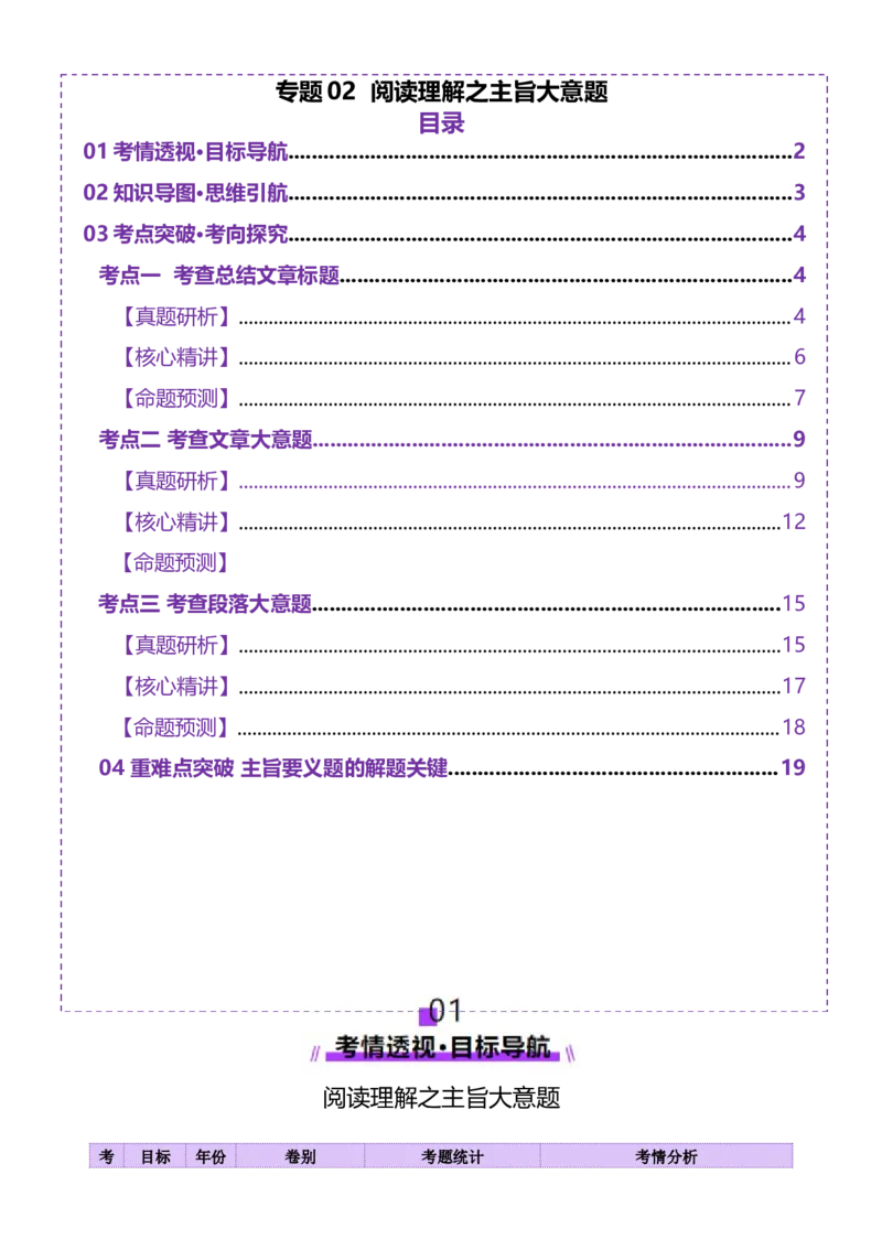 专题02阅读理解之主旨大意题（讲义）（原卷版）_02高考数学_2025年新高考资料_二轮复习_01高考语文等多个文件_上好课2025年高考英语二轮复习讲练测（新高考通用）