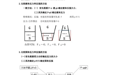易错点08理解压力、压强的定义去分析压强叠放（切割）问题（4陷阱点5题型）（原卷版）_02中考总复习（2026版更新中）_04-物理-中考总复习_2025年中考复习资料