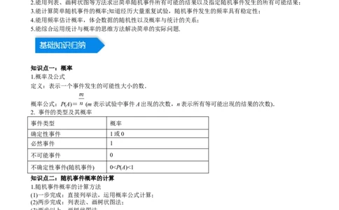 第二十五章概率初步（知识归纳+题型突破）（五大题型，96题）（学生版）-（人教版）_初中数学_九年级数学上册（人教版）_知识点汇总-U105_2024版