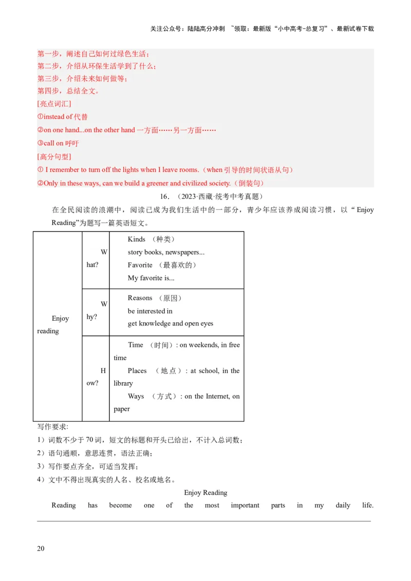 第25讲书面表达之提纲作文（练习）-2024年中考英语一轮复习讲练测（全国通用）（解析版）_02中考总复习（2026版更新中）_03-英语-中考总复习_2024年中考复习资料_一轮复习