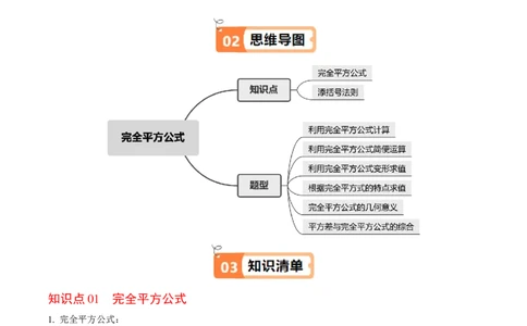 第06讲完全平方公式（2个知识点+6类热点题型讲练+习题巩固）（教师版）_初中数学_八年级数学上册（人教版）_同步讲义-U18_2025版