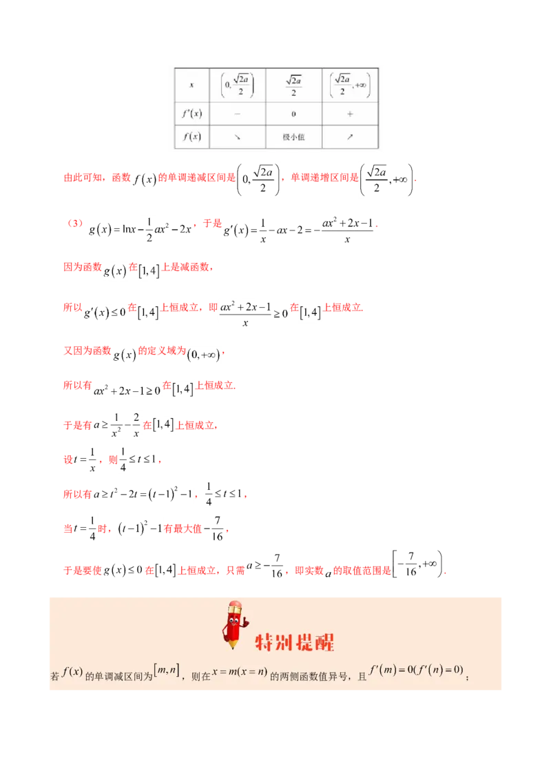 专题03导数及其应用-备战2019年高考数学（文）之纠错笔记系列（解析版）_02高考数学_新高考复习资料_2022年新高考资料_2022年一轮复习各版本_1.新高考2022年高考数学一轮复习