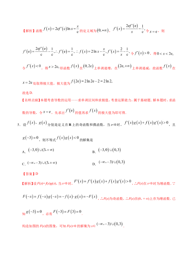 专题03导数及其应用-备战2019年高考数学（文）之纠错笔记系列（解析版）_02高考数学_新高考复习资料_2022年新高考资料_2022年一轮复习各版本_1.新高考2022年高考数学一轮复习