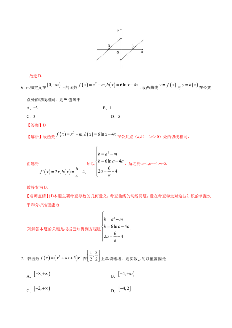 专题03导数及其应用-备战2019年高考数学（文）之纠错笔记系列（解析版）_02高考数学_新高考复习资料_2022年新高考资料_2022年一轮复习各版本_1.新高考2022年高考数学一轮复习