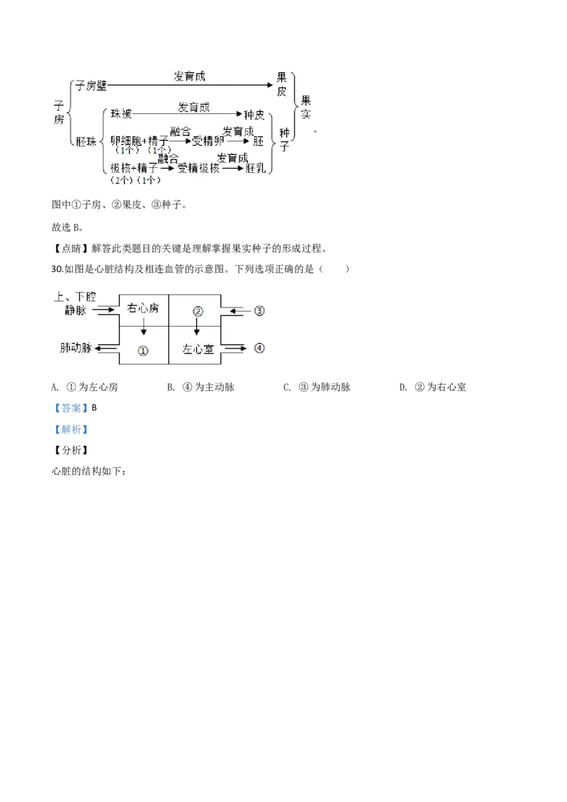 2019年陕西省中考生物真题（解析卷）_陕西_6.陕西中考生物（2016-2025）