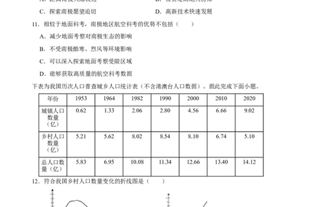 2024年陕西省中考地理真题（空白卷）_陕西_9.陕西中考地理（2016-2025）