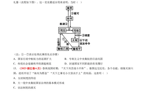 专题01中国古代政治（原卷版）_07高考历史_2024年新高考资料_52024三轮冲刺_查漏补缺2024年高考历史复习冲刺过关（新高考专用）