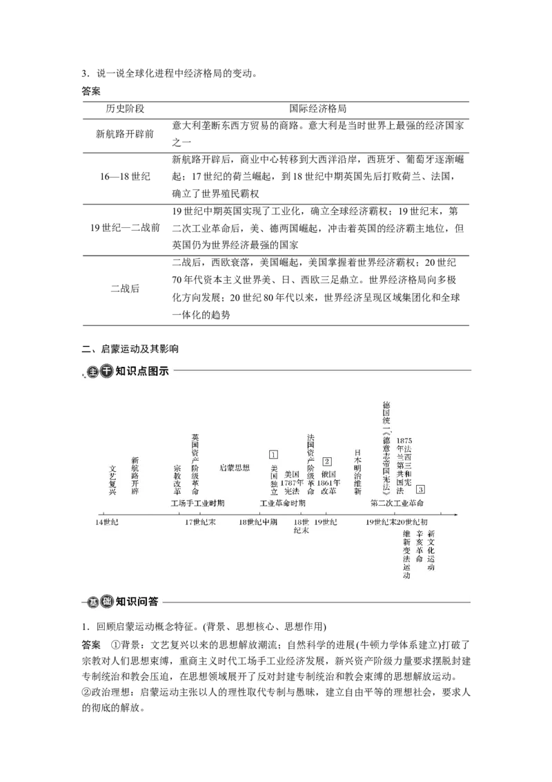 24第一部分板块五专题十八基础知识回扣_07高考历史_通用版（老高考）复习资料_2023年复习资料_一轮+二轮_历史高三二轮复习系列_61