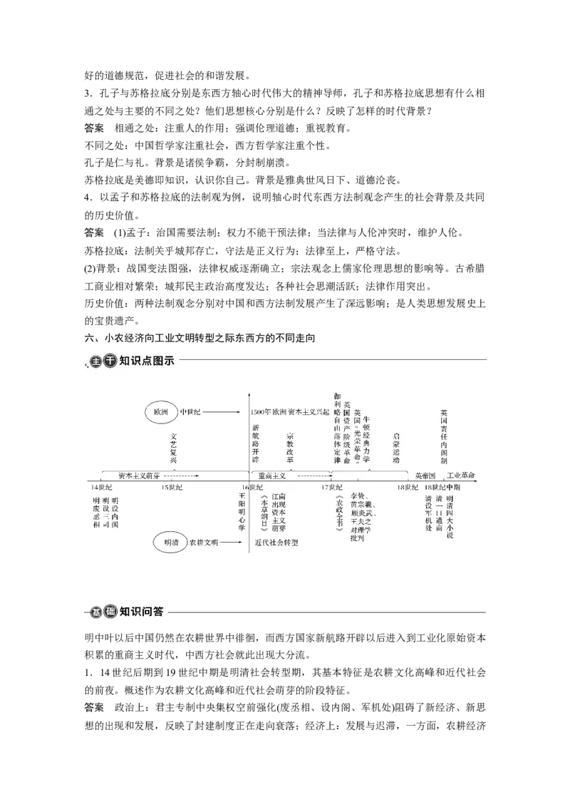 24第一部分板块五专题十八基础知识回扣_07高考历史_通用版（老高考）复习资料_2023年复习资料_一轮+二轮_历史高三二轮复习系列_61