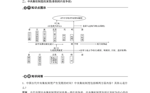 24第一部分板块五专题十八基础知识回扣_07高考历史_通用版（老高考）复习资料_2023年复习资料_一轮+二轮_历史高三二轮复习系列_61