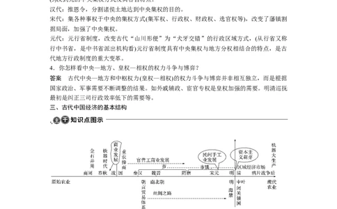 24第一部分板块五专题十八基础知识回扣_07高考历史_通用版（老高考）复习资料_2023年复习资料_一轮+二轮_历史高三二轮复习系列_61