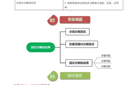 第06讲因式分解的应用（学生版）_初中数学_八年级数学上册（人教版）_同步讲义-U18_2024版