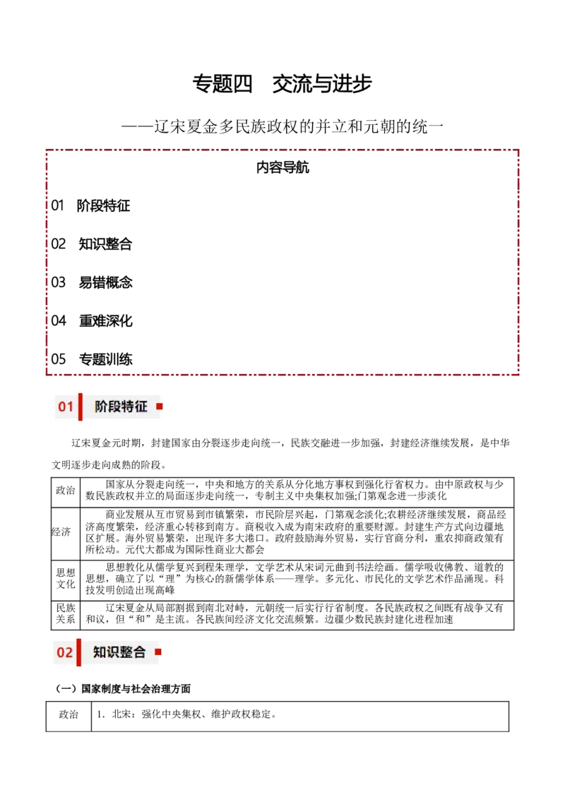 专题04+交流与进步&mdash;&mdash;辽宋夏金多民族政权的并立和元朝的统一知识大盘点+专题特训2024年高考历史三轮冲刺+_07高考历史_2024年新高考资料_52024三轮冲刺