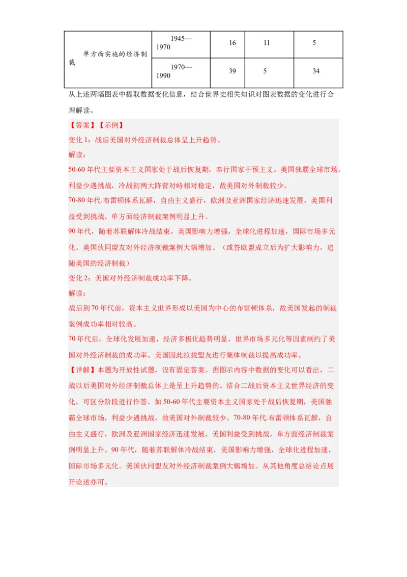 20世纪下半叶世界的新变化--2023-2024学年高三历史二轮（专题训练）解析版_07高考历史_2024年新高考资料_2.2024二轮复习_2024届高三历史统编版二轮复习专项训练