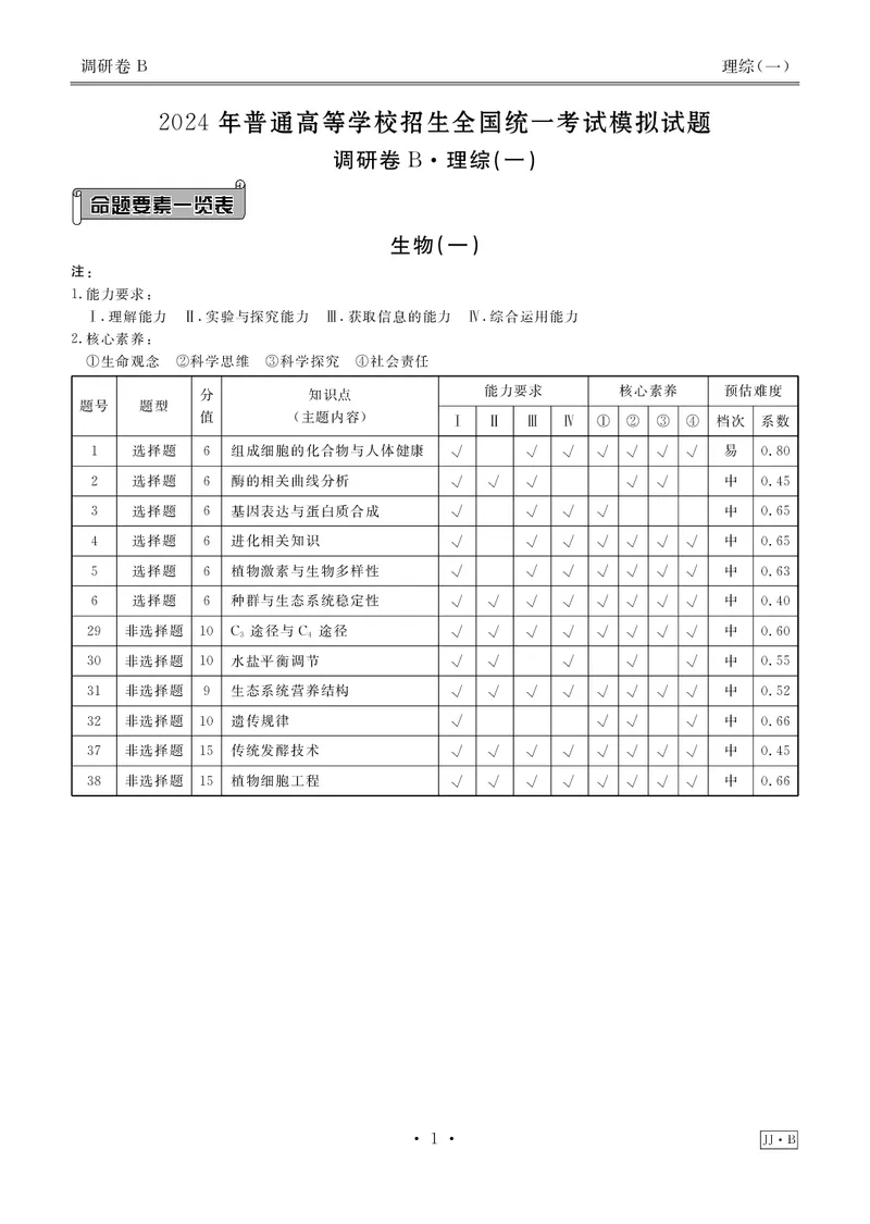 调研卷B理综答案_2024高考押题卷_17衡水（老高考）_衡水金卷先享题旧教材旧高考调研卷_答案