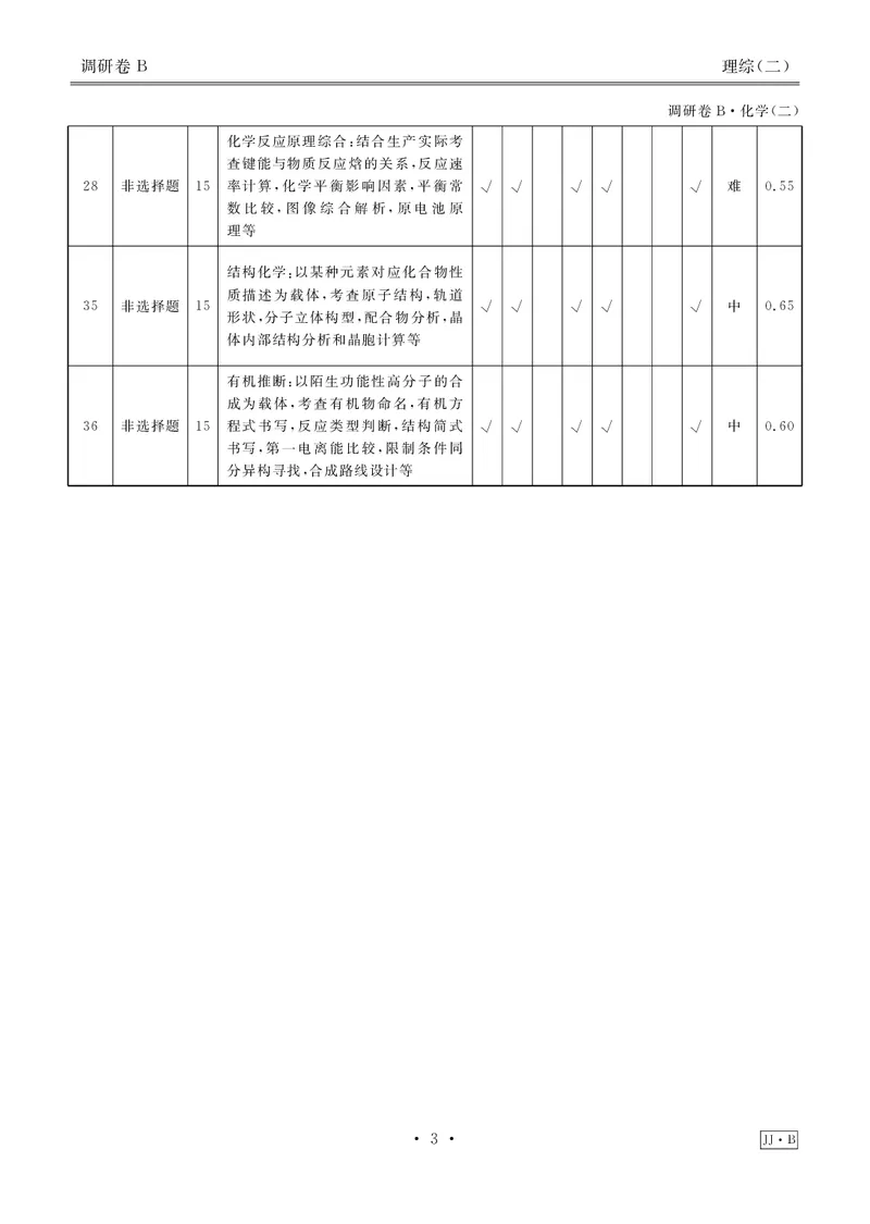调研卷B理综答案_2024高考押题卷_17衡水（老高考）_衡水金卷先享题旧教材旧高考调研卷_答案