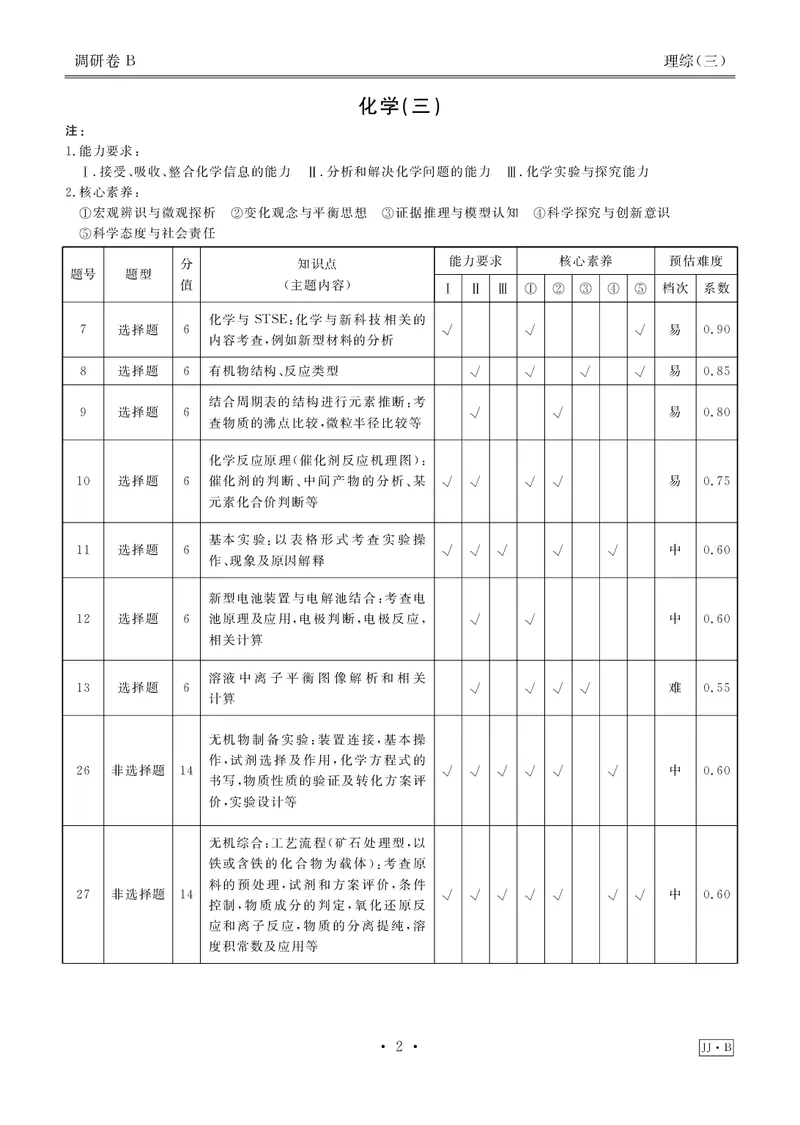 调研卷B理综答案_2024高考押题卷_17衡水（老高考）_衡水金卷先享题旧教材旧高考调研卷_答案