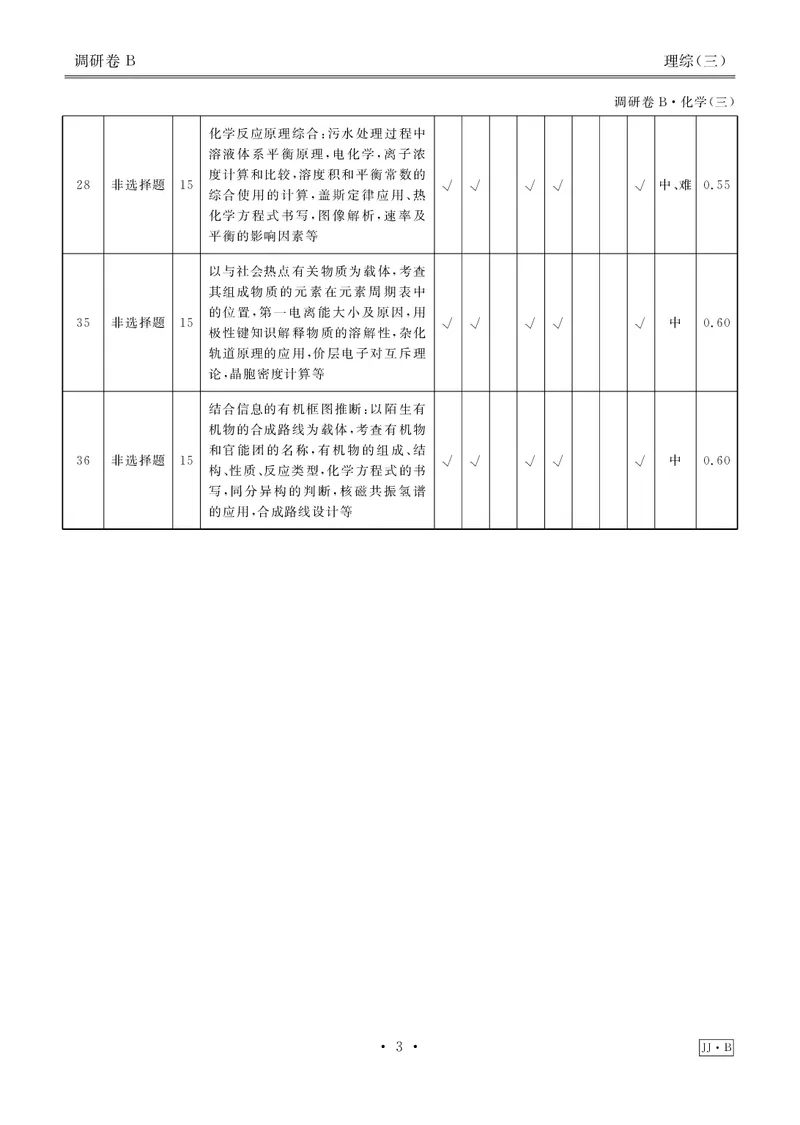 调研卷B理综答案_2024高考押题卷_17衡水（老高考）_衡水金卷先享题旧教材旧高考调研卷_答案
