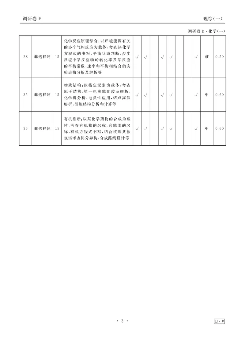 调研卷B理综答案_2024高考押题卷_17衡水（老高考）_衡水金卷先享题旧教材旧高考调研卷_答案