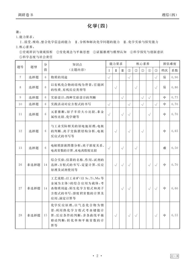 调研卷B理综答案_2024高考押题卷_17衡水（老高考）_衡水金卷先享题旧教材旧高考调研卷_答案
