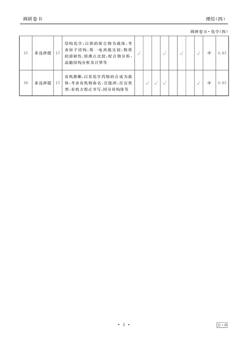 调研卷B理综答案_2024高考押题卷_17衡水（老高考）_衡水金卷先享题旧教材旧高考调研卷_答案