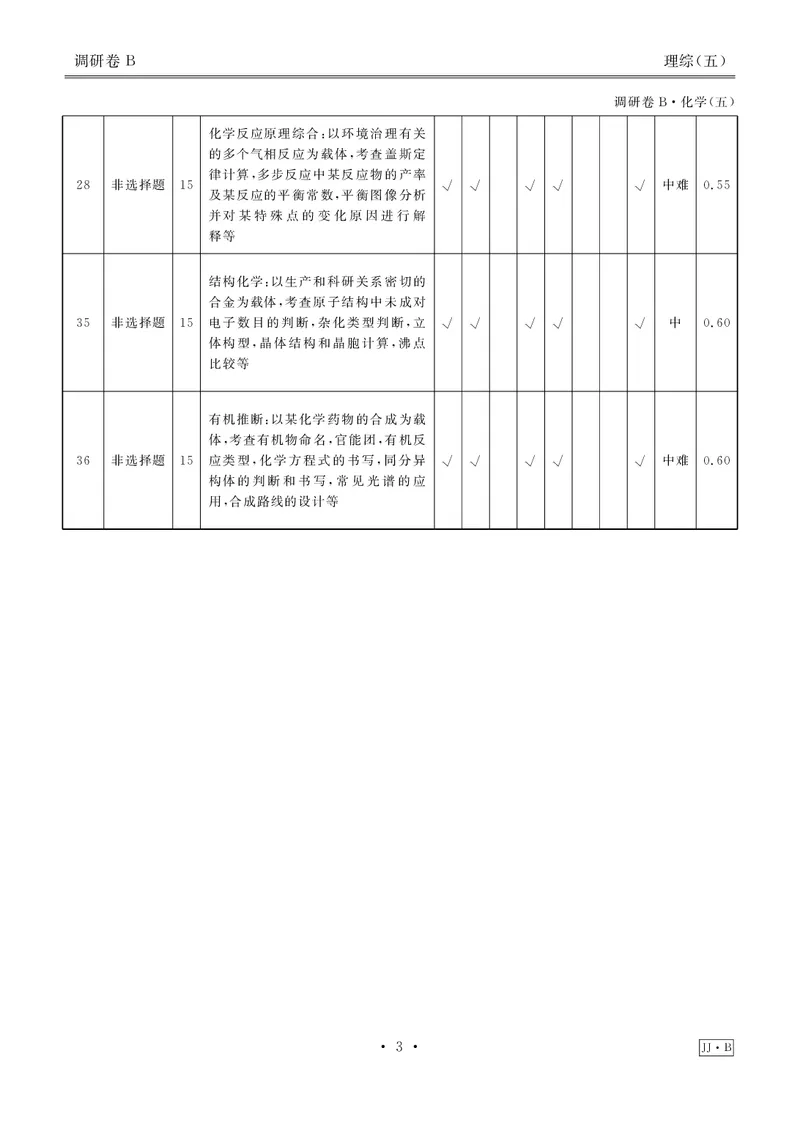 调研卷B理综答案_2024高考押题卷_17衡水（老高考）_衡水金卷先享题旧教材旧高考调研卷_答案