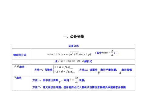 专题01三角函数的图象与性质(典型题型归类训练)（原卷版）_02高考数学_新高考复习资料_2024年新高考资料_专项复习资料_三角函数、平面向量及解三角形
