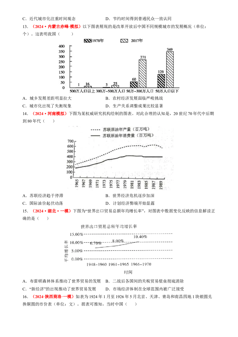 专题02图表情境类选择题（原卷版）_07高考历史_2025年新高考资料_二轮复习_01高考语文等多个文件_2025年高考历史二轮热点题型归纳与变式演练（新高考通用）