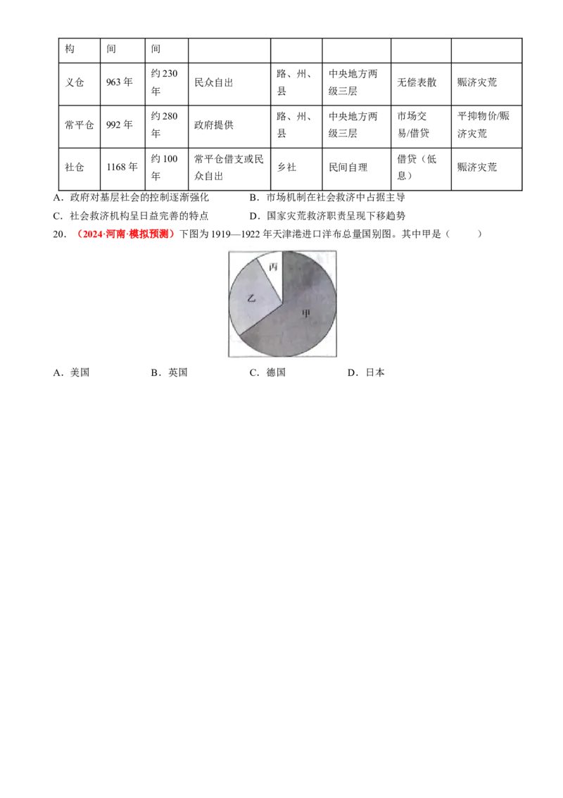 专题02图表情境类选择题（原卷版）_07高考历史_2025年新高考资料_二轮复习_01高考语文等多个文件_2025年高考历史二轮热点题型归纳与变式演练（新高考通用）