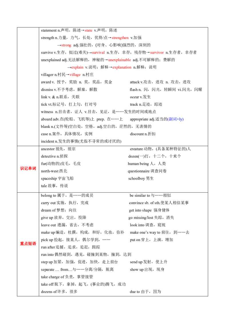 M2Unit1Talesoftheunexplained(讲)-2022年高考英语一轮复习讲练测(新高考&bull;江苏)(学案)_03高考英语_新高考复习资料_2022年新高考资料_2022年新高考英语一轮复习