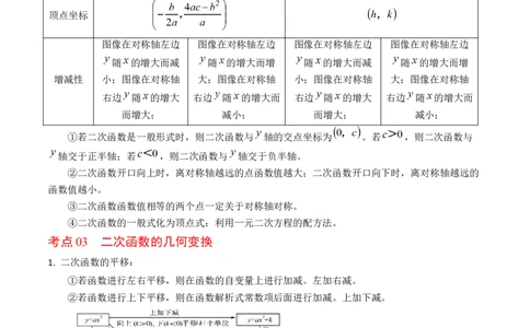 第二十二章二次函数（高效培优讲义）（教师版）_初中数学_九年级数学上册（人教版）_同步讲义-U18_2026版