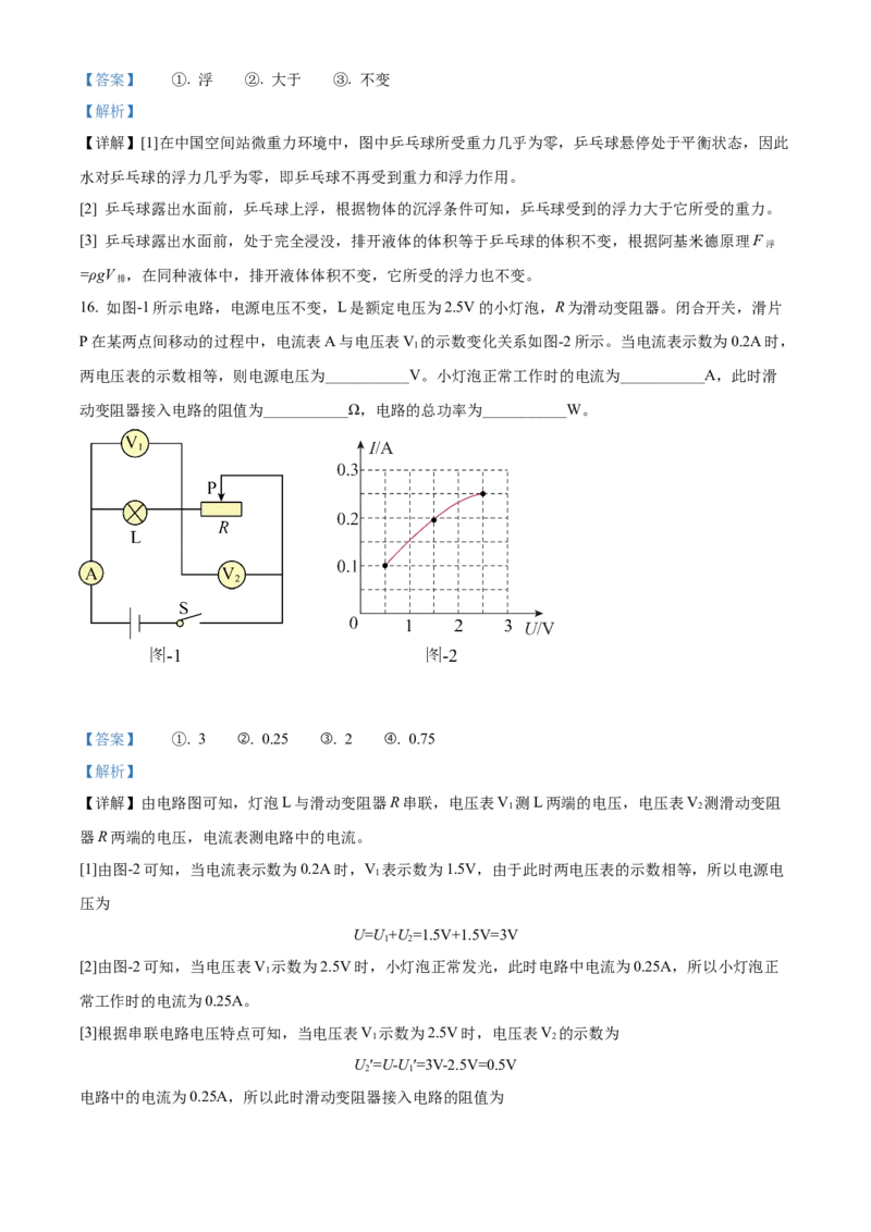 2022年陕西省中考物理真题（解析卷）_陕西_4.陕西中考物理（2008-2025）