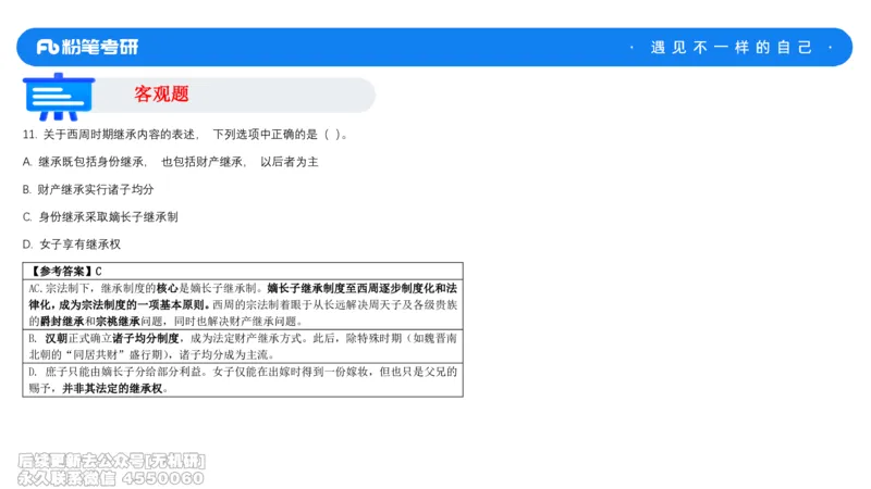法制史冲刺课_13.2026考研专业课法硕高端班！_03.2026考研法硕粉笔法硕全程班！_04.冲刺