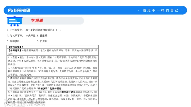 法制史冲刺课_13.2026考研专业课法硕高端班！_03.2026考研法硕粉笔法硕全程班！_04.冲刺